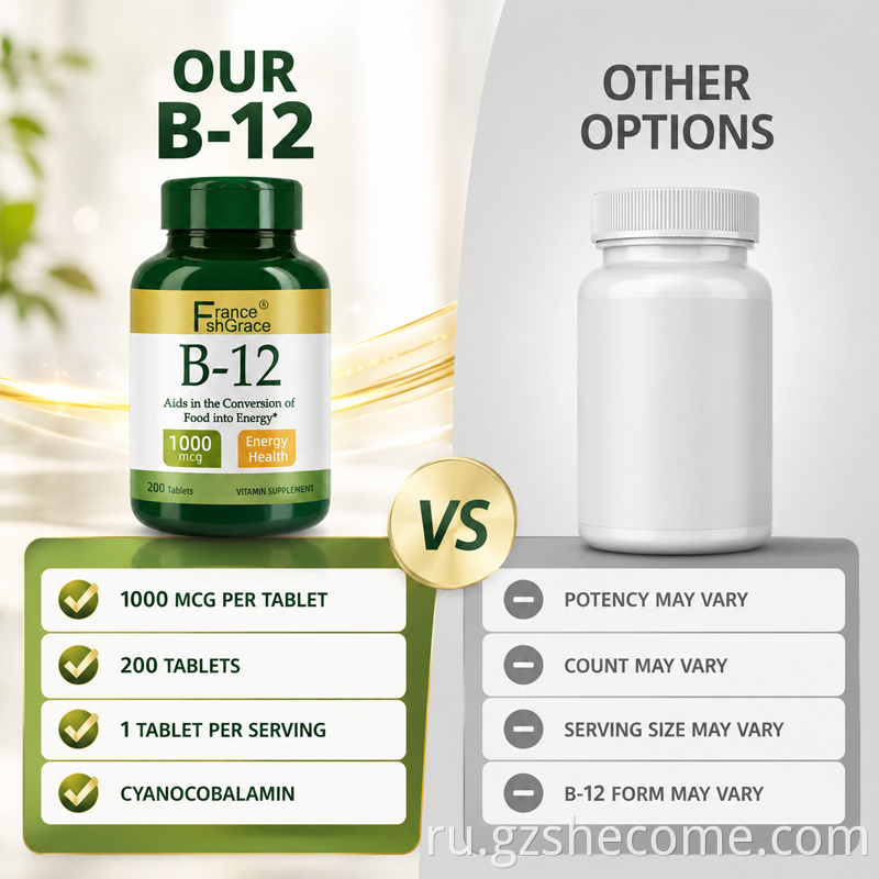 Vitamin B12 Tablets5